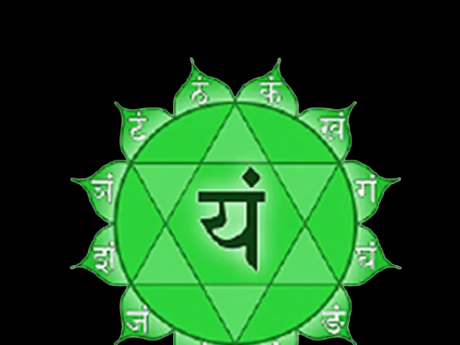 Anahata Chakra (Heart Chakra)